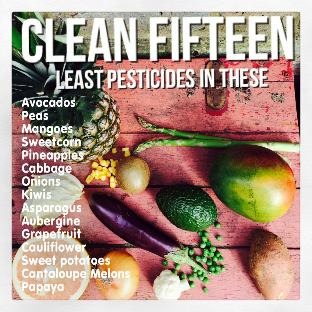 Clean Fifteen