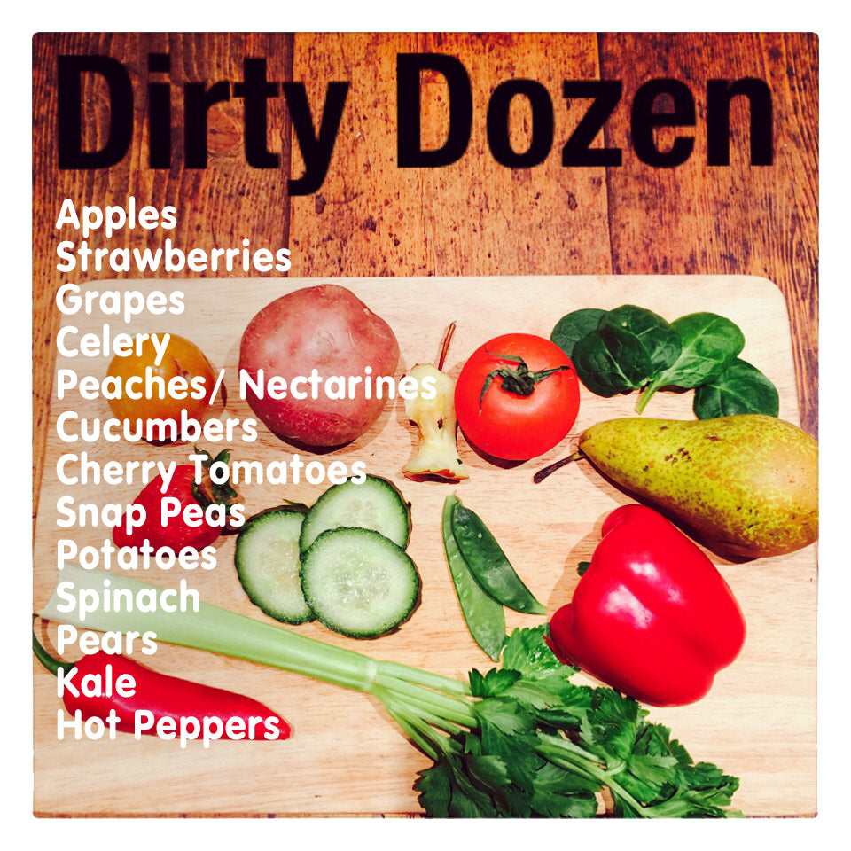 Dirty Dozen